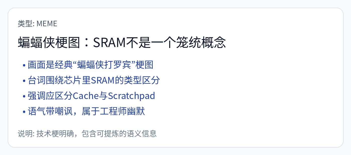 图33