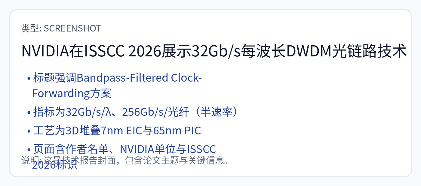 图96