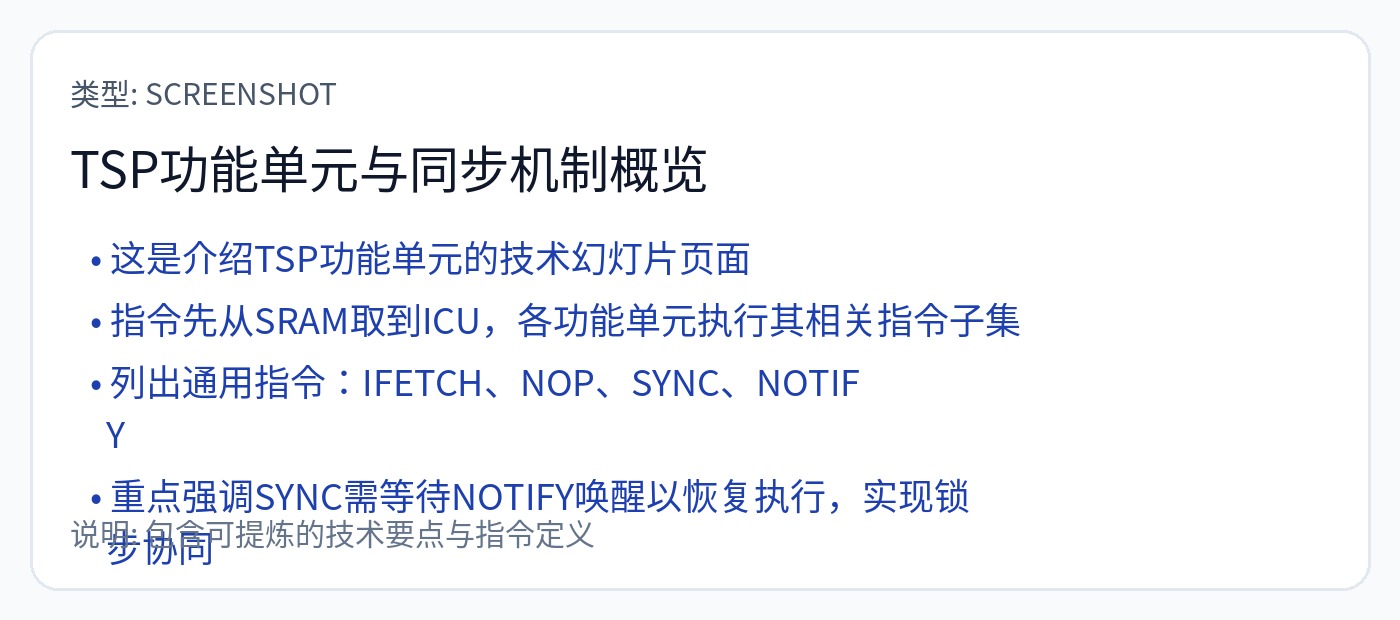 图83