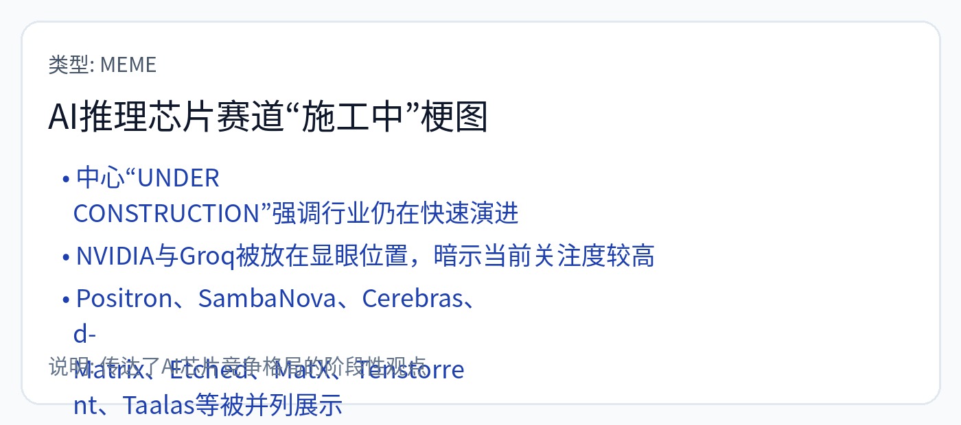 图14