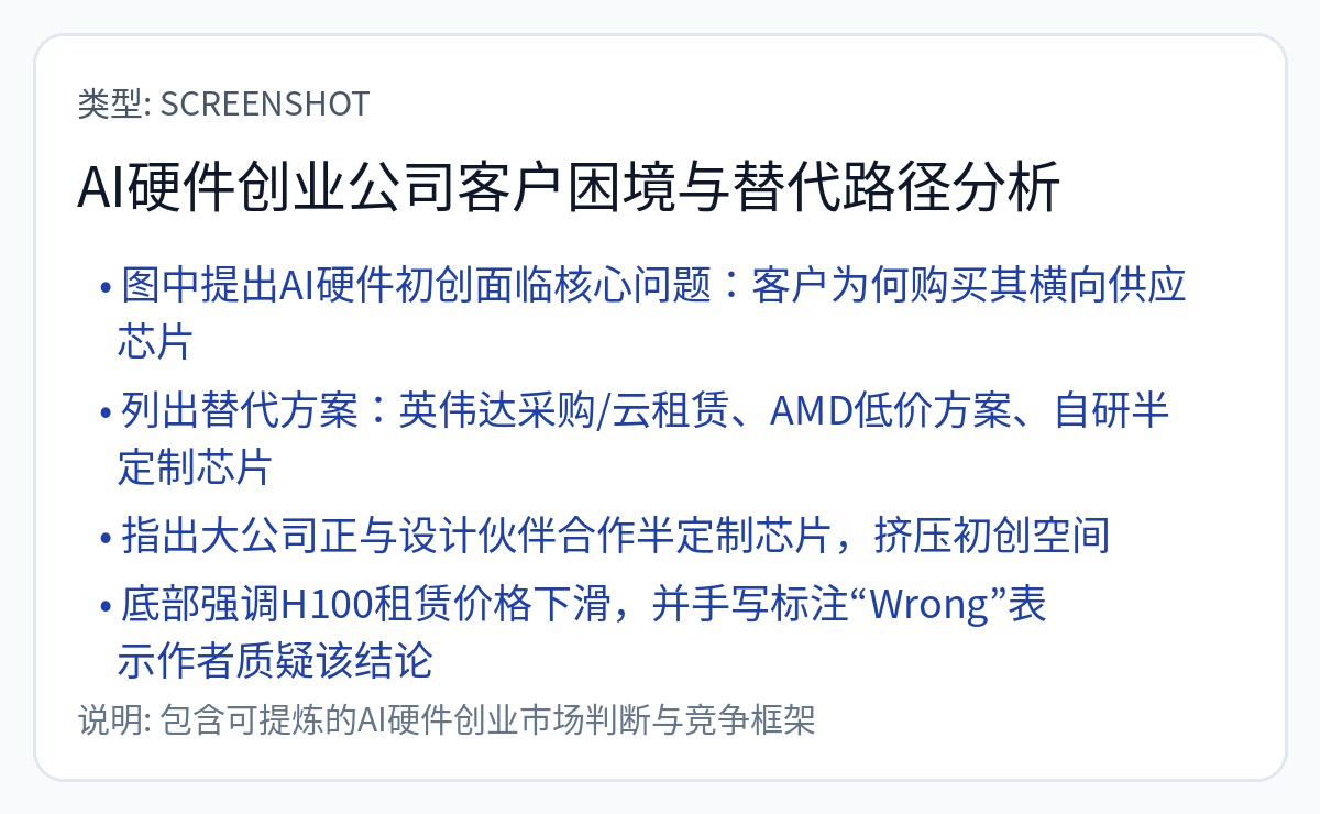 图12