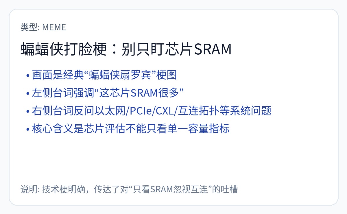 图53