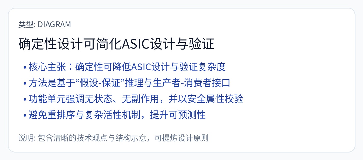 图89