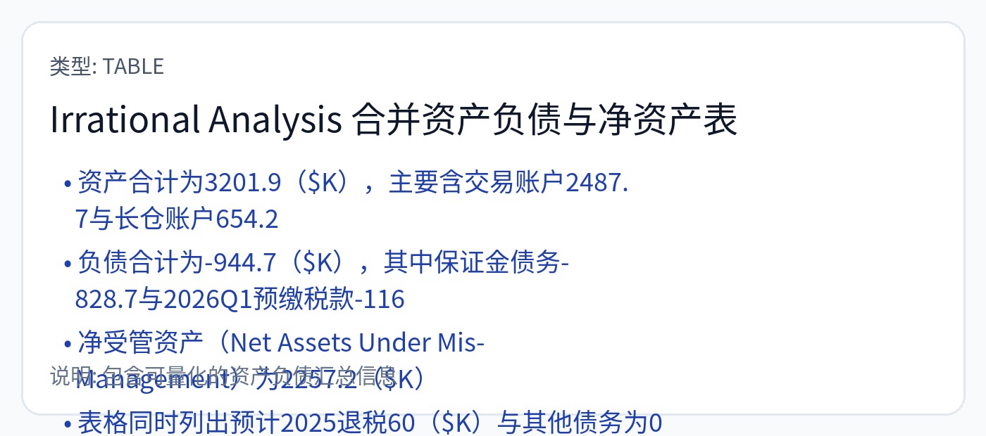 图21