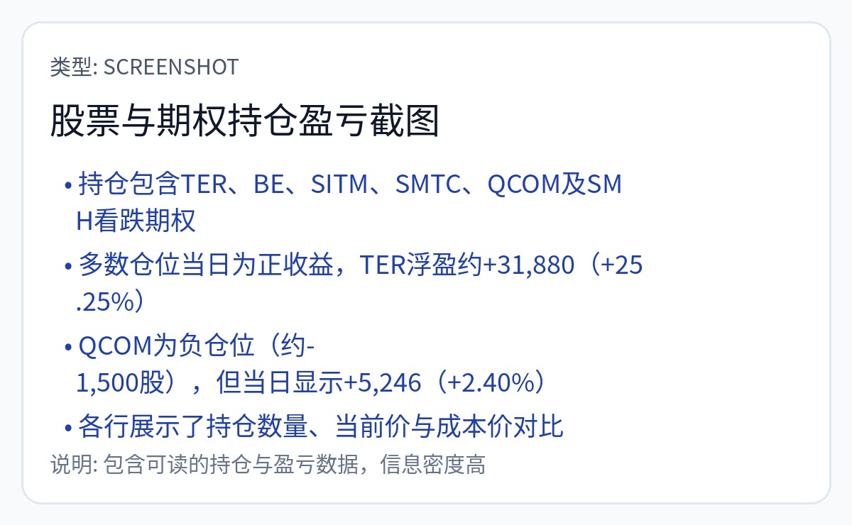 图18