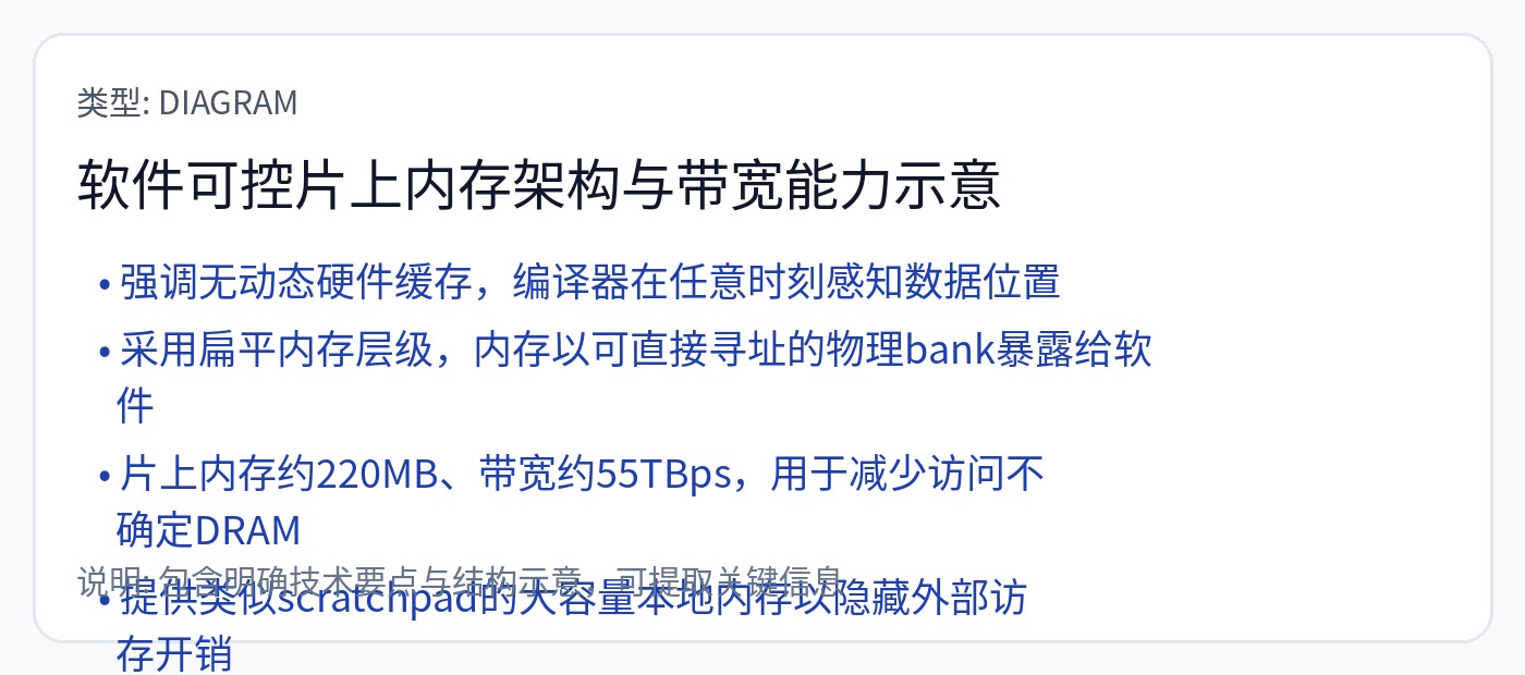 图81